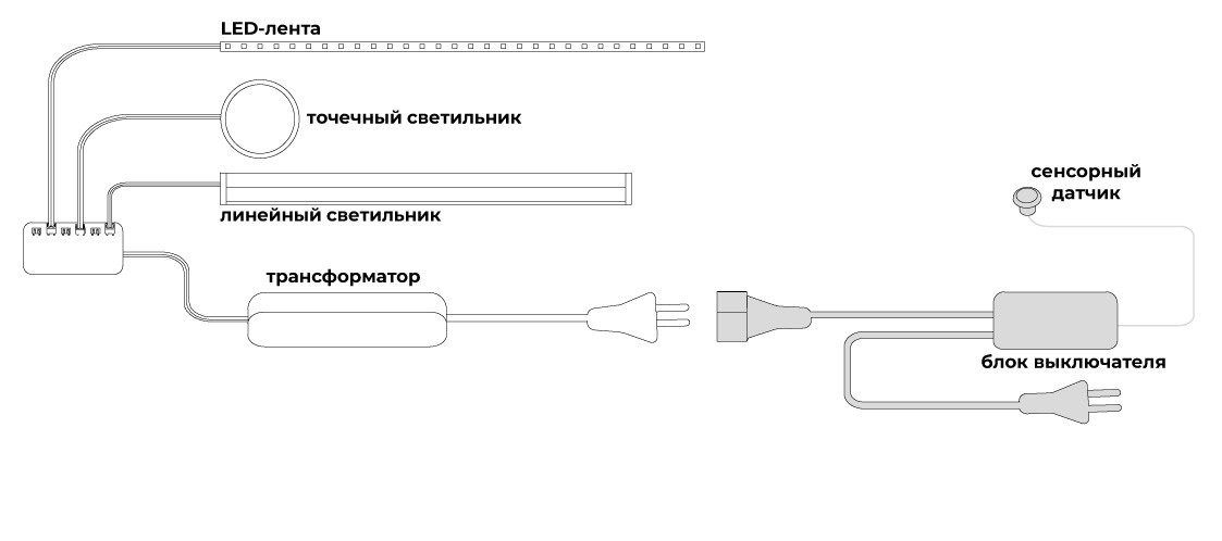 Слайд bs1723