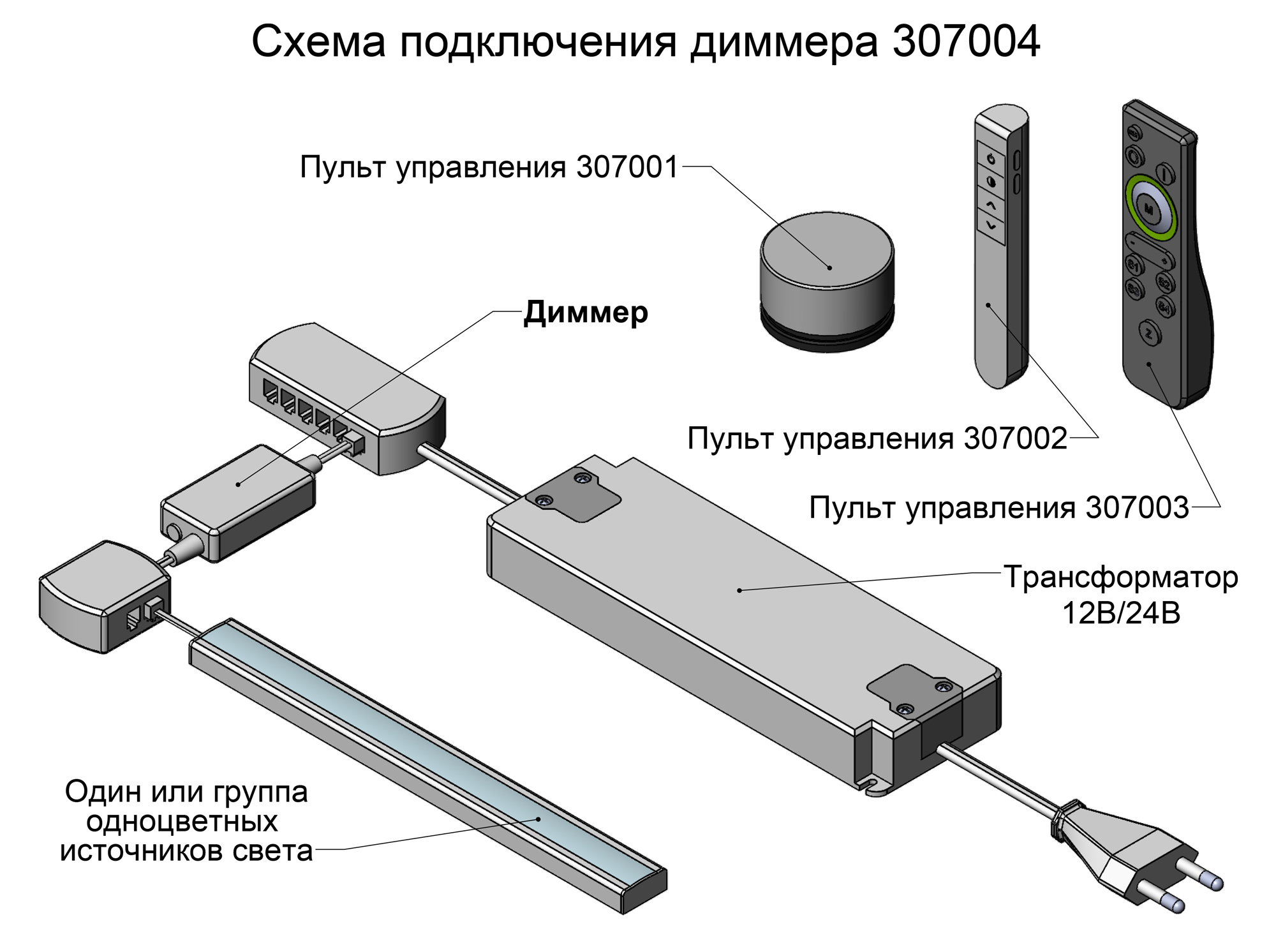 Слайд bs3291
