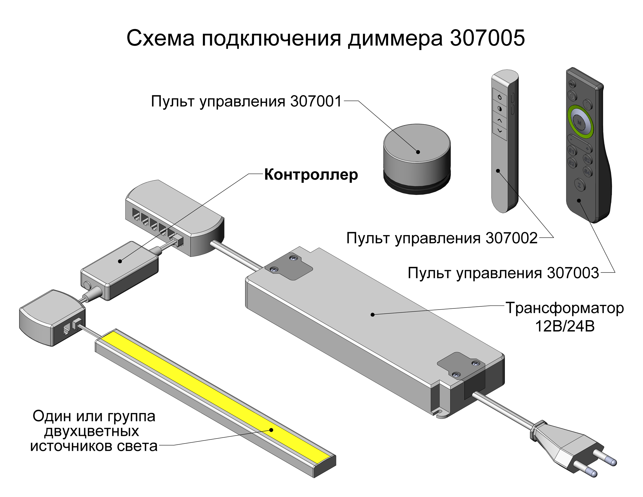 Слайд bs59171