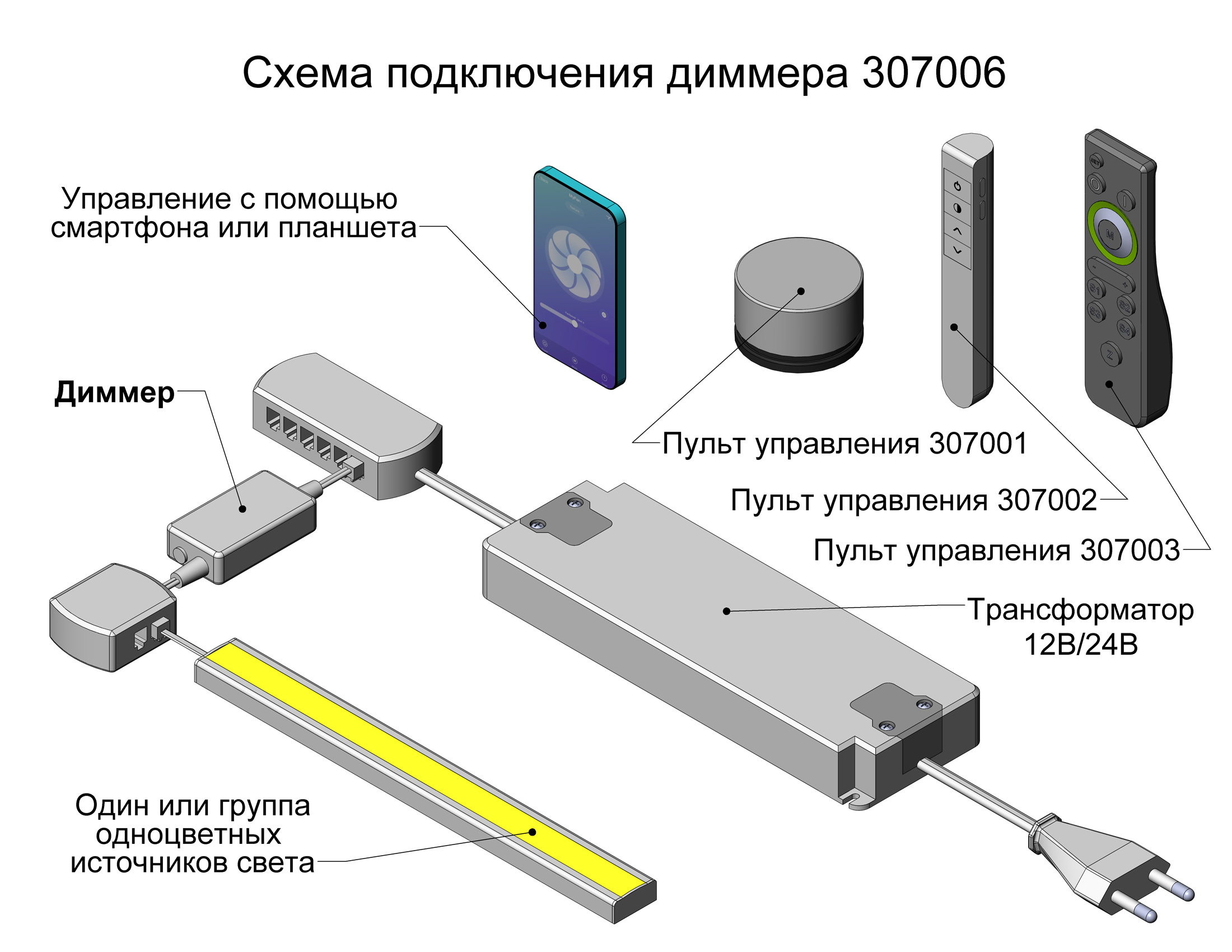 Слайд bs10921