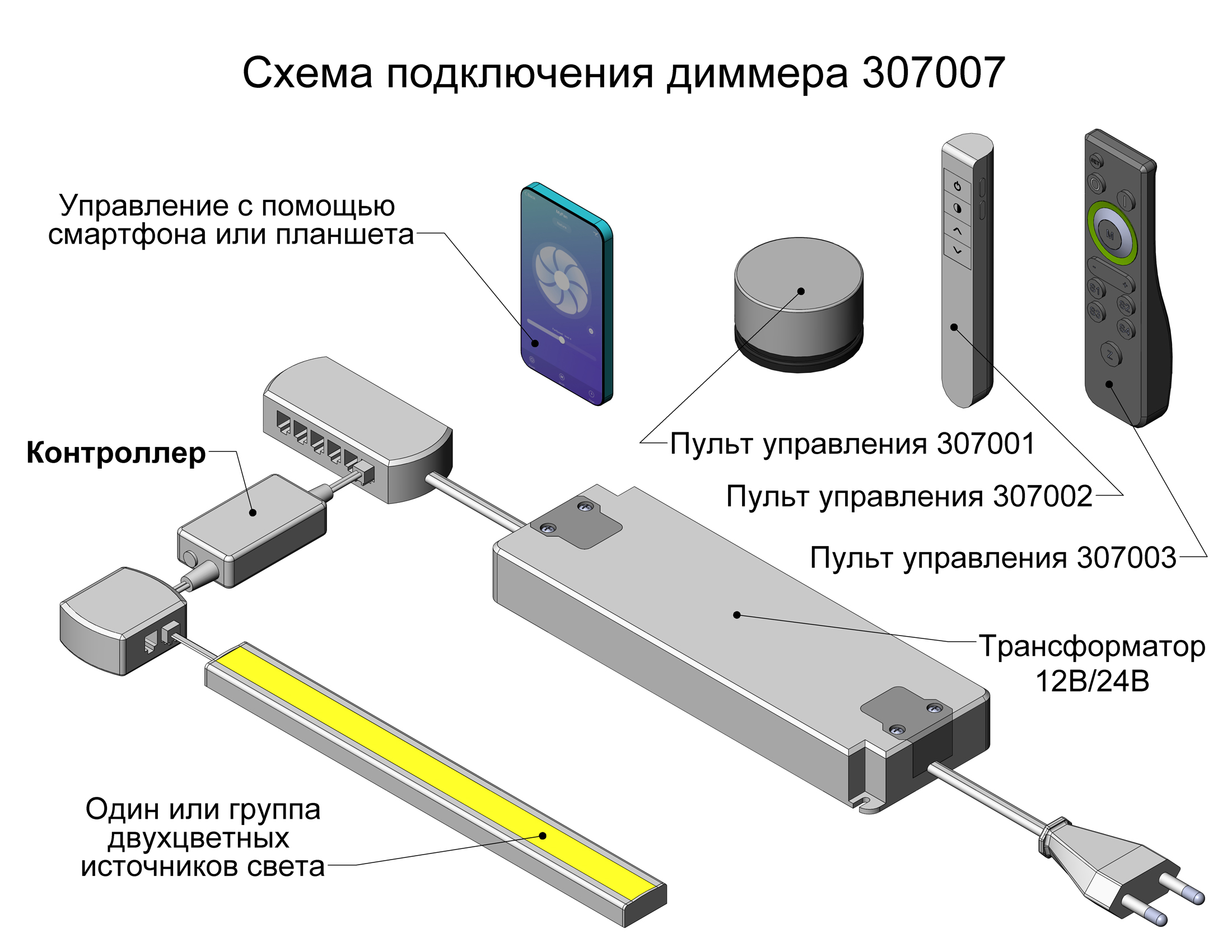 Слайд bs18241