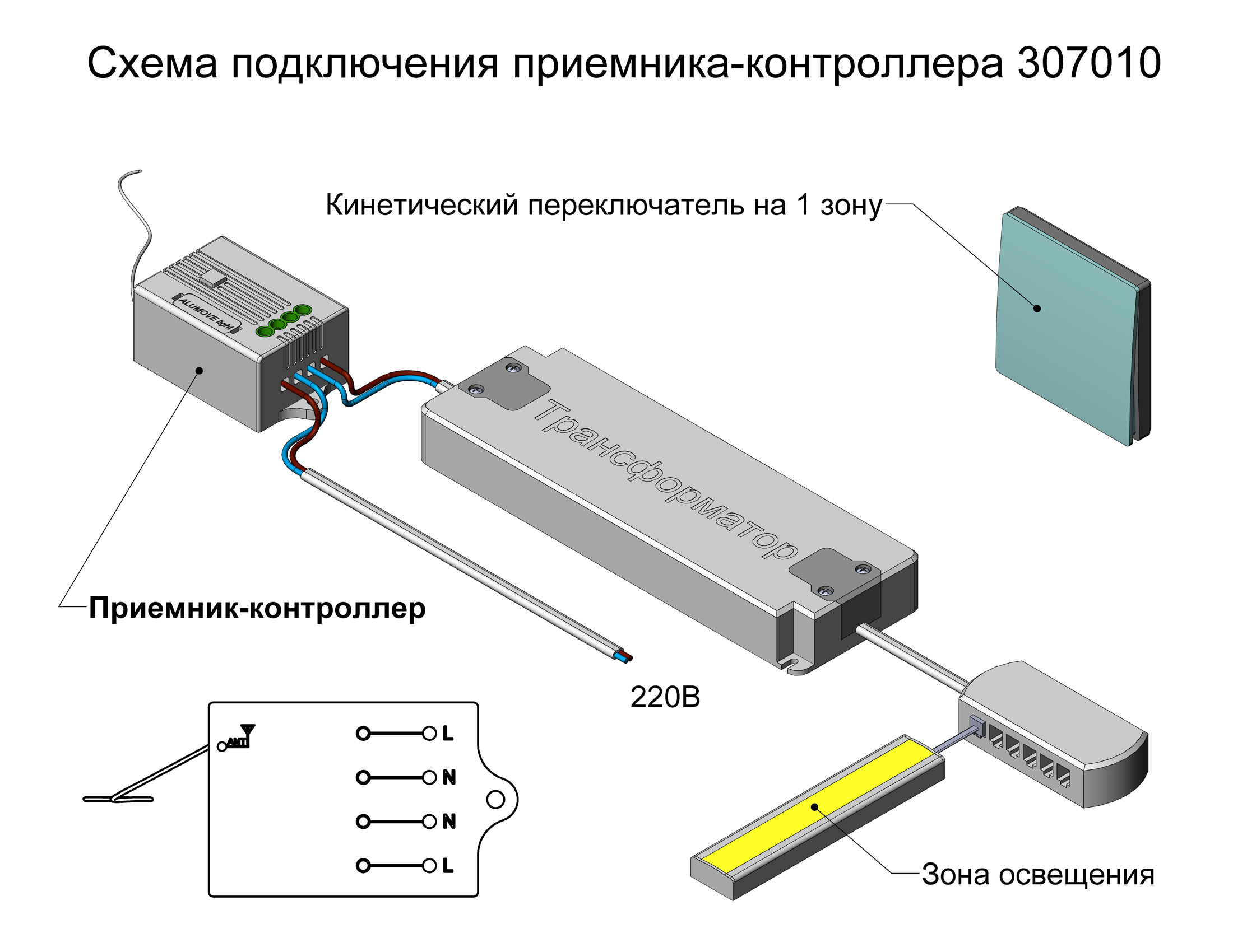 Слайд bs17643
