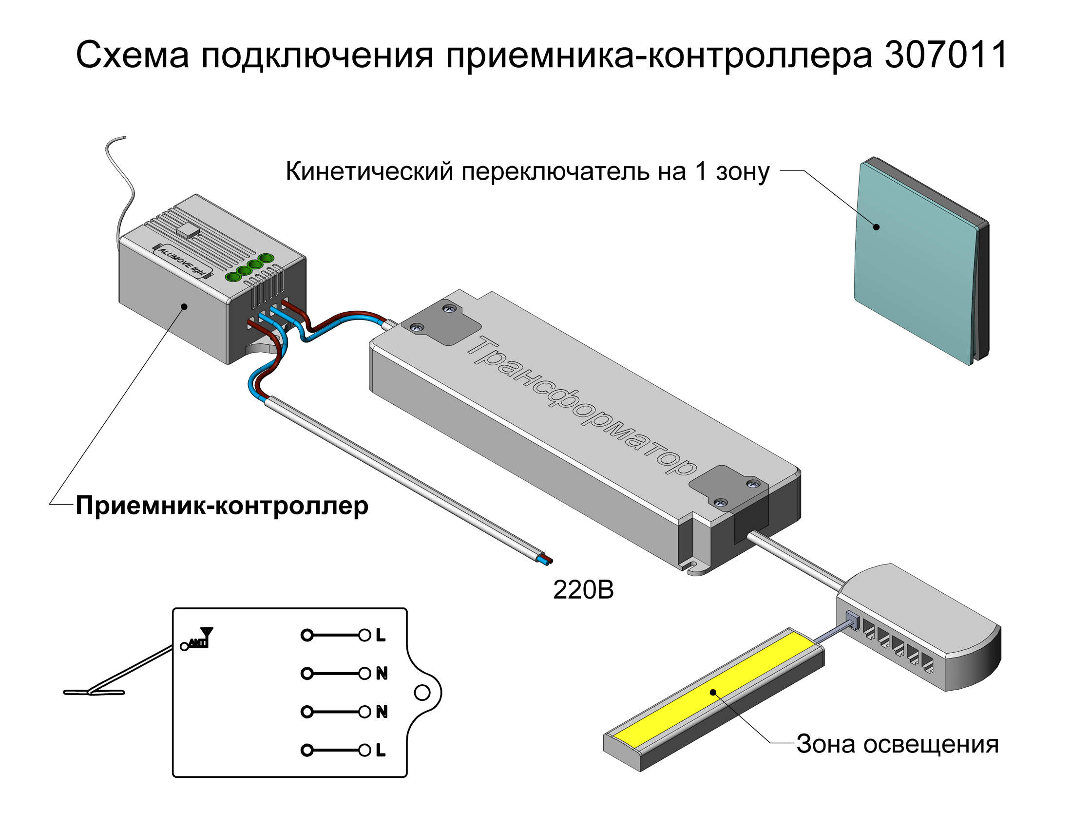 Слайд bs24363