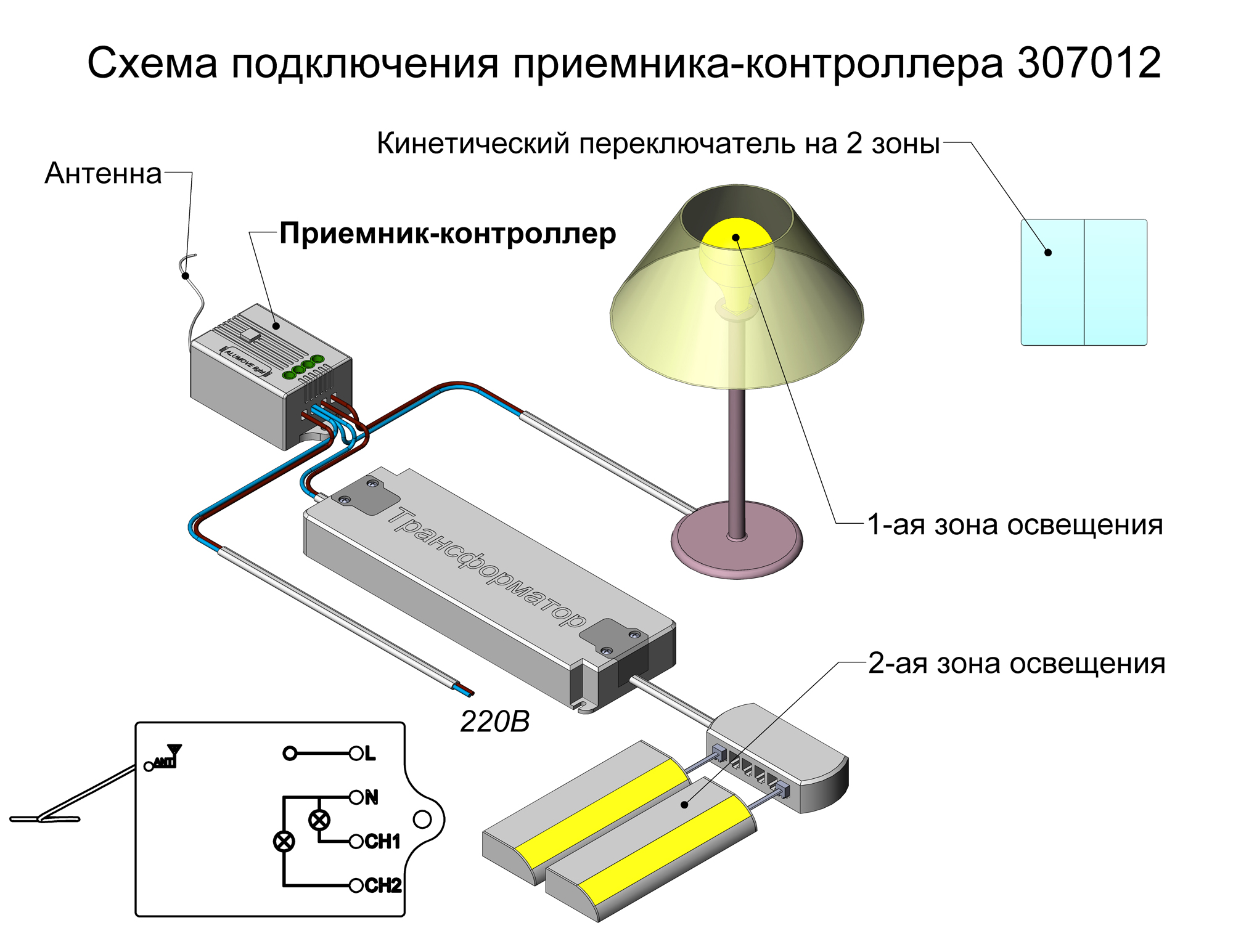 Слайд bs71614