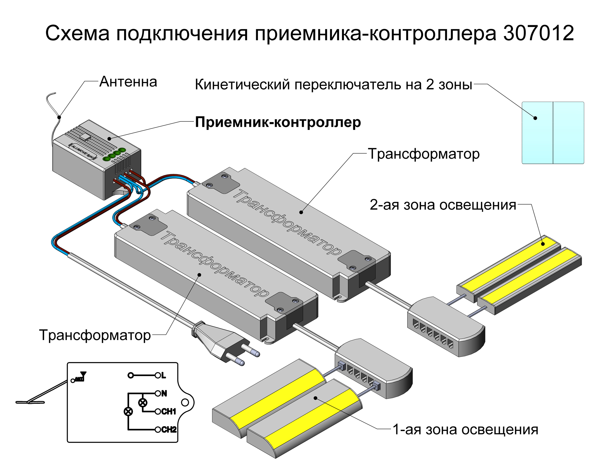 Слайд bs71613