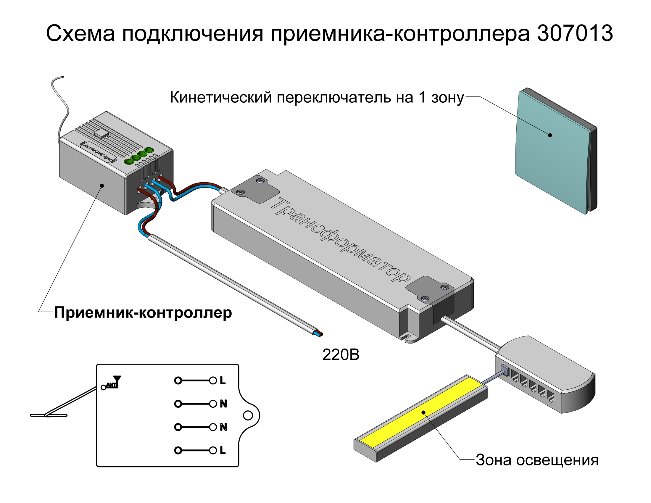 Слайд bs12243
