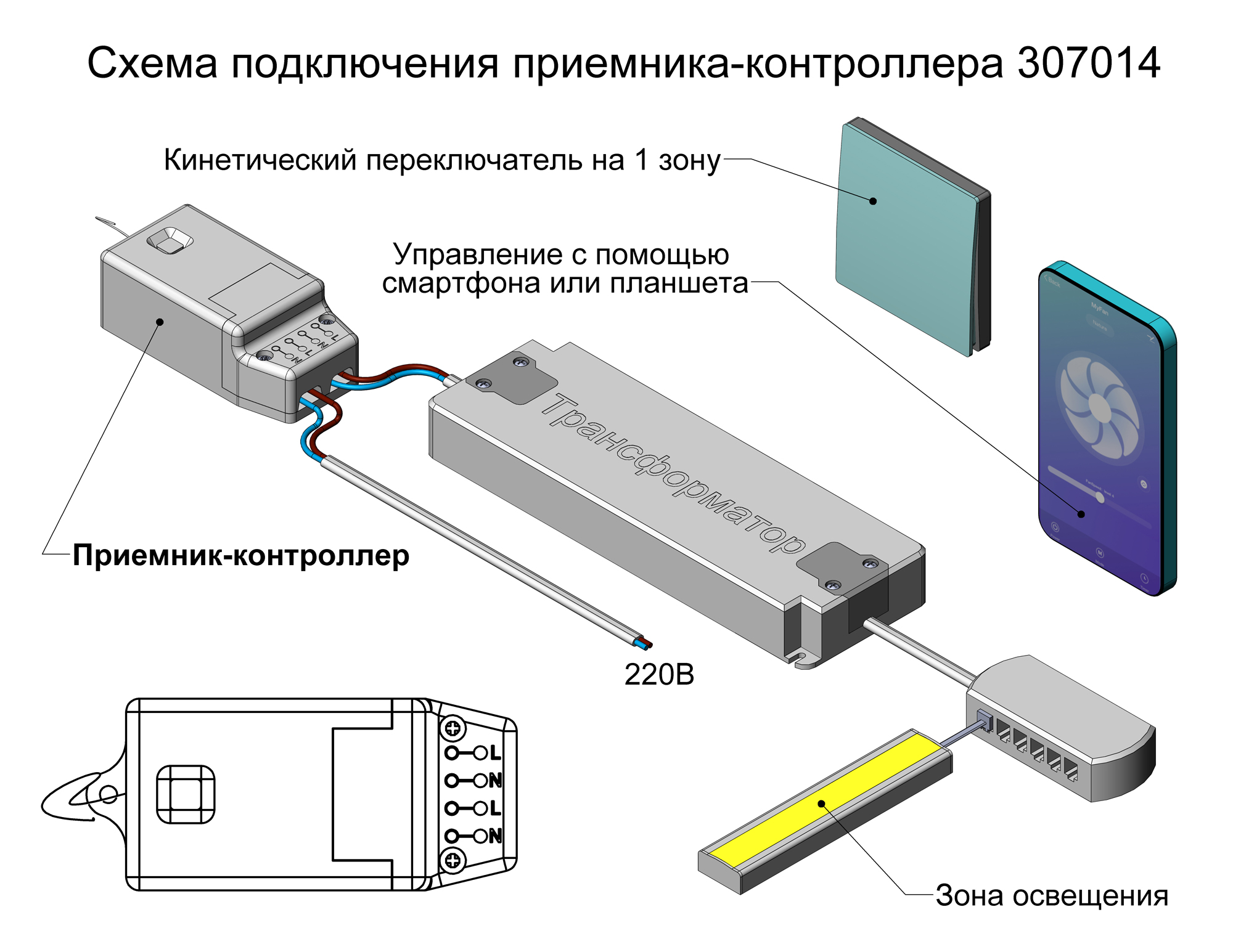 Слайд bs26132