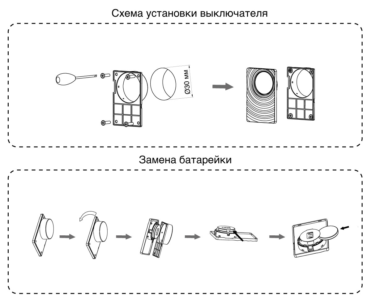 Слайд bs31322