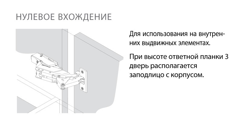 Слайд bs30002