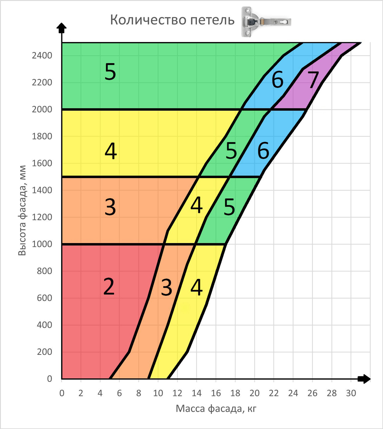 Слайд bs2722