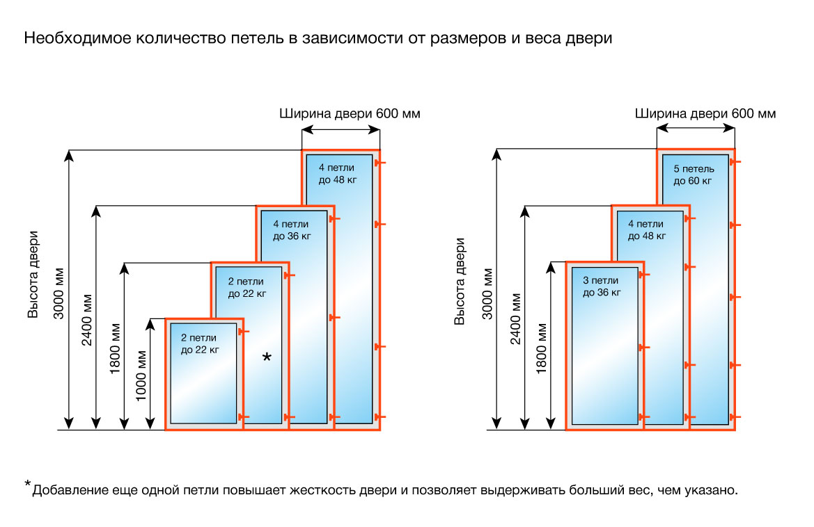 Слайд bs16493